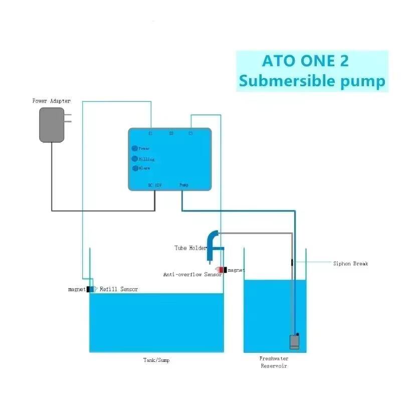 Kamoer ATO ONE 2 réapprovision - Aquarium Auto Top Off avis et prix